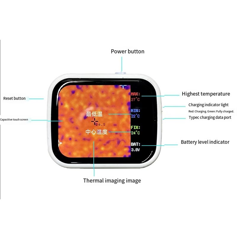 Underfloor Heating Thermal Detector - ABVG-320 X 240: compacte thermische beeldvormingsapparaat