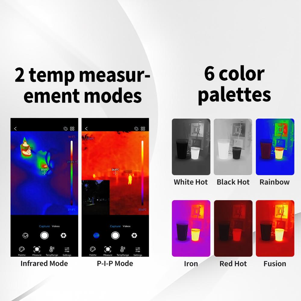 Warmtebeeldcamera voor Android - Thermal Imaging Camera 256X192 recensie en prijs