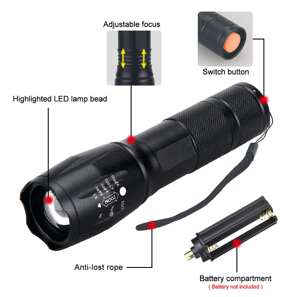Tactische Groen/Rood/Wit Licht - Hunting Thermal Imaging Scope recensie en prijs