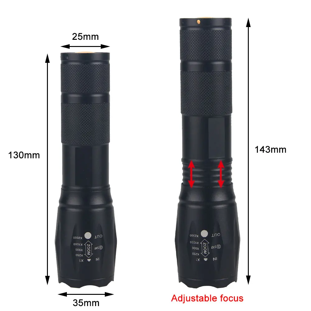 Tactische Groen/Rood/Wit Licht - Hunting Thermal Imaging Scope recensie en prijs