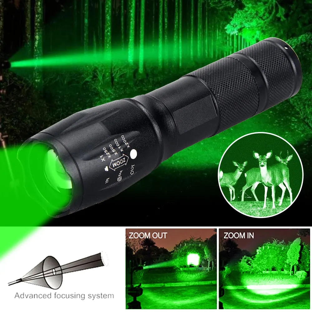Tactische Groen/Rood/Wit Licht - Hunting Thermal Imaging Scope recensie en prijs